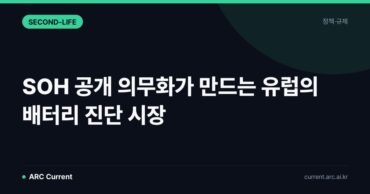 SOH 공개 의무화가 만드는 유럽의 배터리 진단 시장