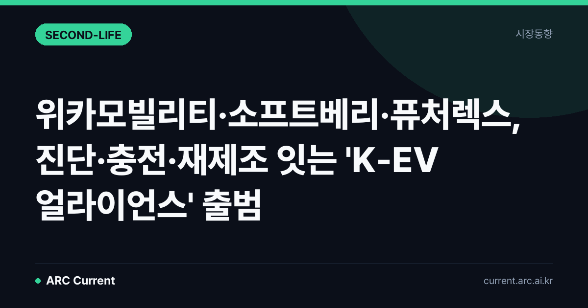 위카모빌리티·소프트베리·퓨처렉스, 진단·충전·재제조 잇는 'K-EV 얼라이언스' 출범