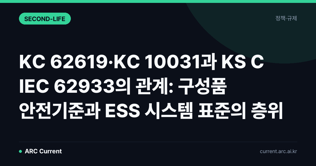 KC 62619·KC 10031과 KS C IEC 62933의 관계: 구성품 안전기준과 ESS 시스템 표준의 층위