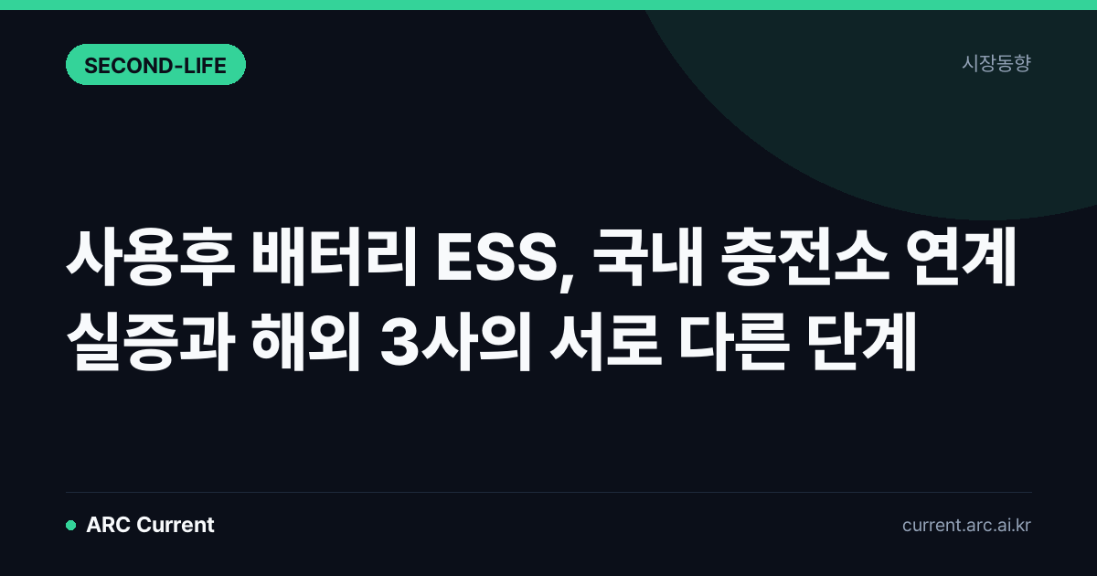 사용후 배터리 ESS, 국내 충전소 연계 실증과 해외 3사의 서로 다른 단계