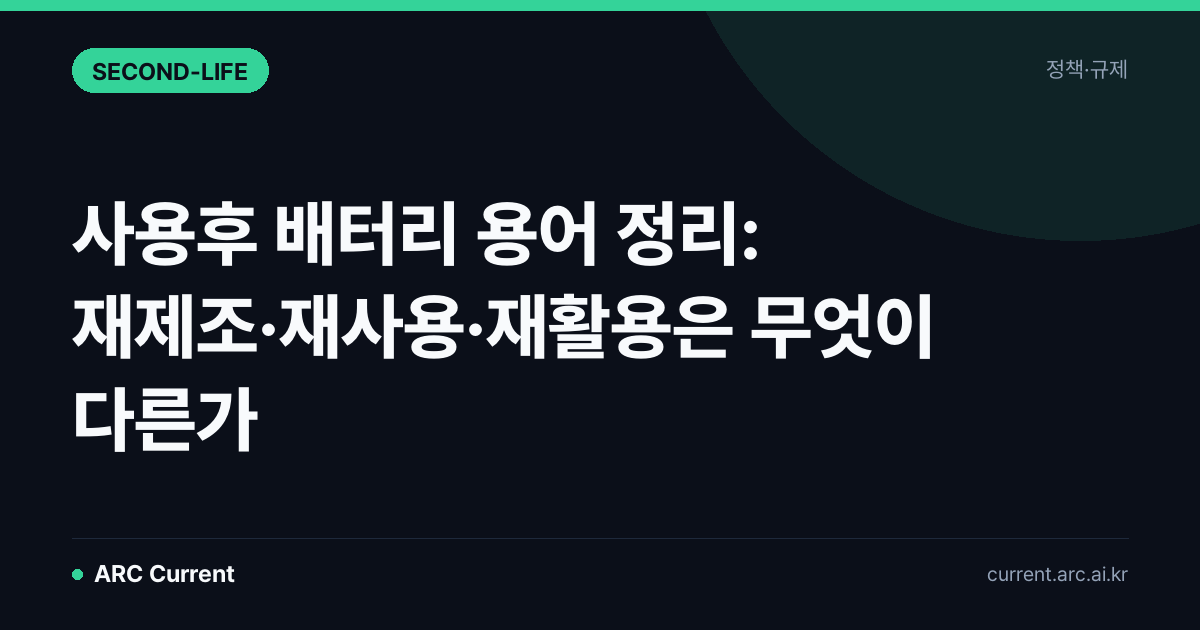 사용후 배터리 용어 정리: 재제조·재사용·재활용은 무엇이 다른가